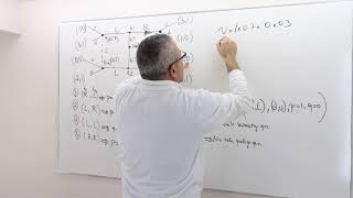 17. A Quick Review for Pooling and Separating Eqm of Signalling Games (Game Theory Playlist 10)