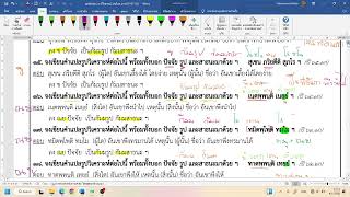 แปลธรรมบทภาค ๔ : พระมหากัปปินะ(7) ช่วงบ่าย(1) 2025 01 04 12 44 26