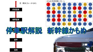 停車駅パターン解説　西九州新幹線