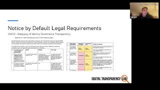 Digital transparency by Default, a universal digital privacy transparency pattern and code practice