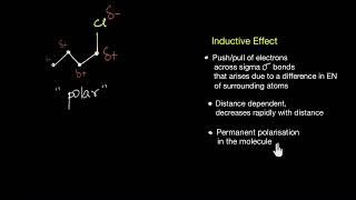 The Inductive Effect | Electronic Effects | Chemistry | Khan Academy