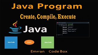 Creating, Compiling, and Executing a Java Program | Emran Code Box