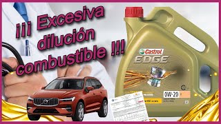 Analysis USED OIL Castrol 0w20 V Volvo XC60 10,000kms [UOA]