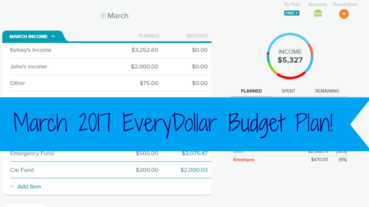 March Budget Plan Youtube
