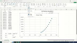 Analysis of Lab Data: Linearisation of Rate of Reaction Data in Excel