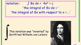 Higher Mathematics Integration Video 1 - Click on new URL below