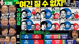 김어준의 겸손은힘들다 뉴스공장 2024년 3월 25일 월요일 [김민석,김병기,김경욱,덩곱매치,이광희,이상식,허종식,홍순헌,황희,진선미,조재희,송기호,김동아,김한나,이용우,한민수]