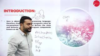 DAY 11 | OBJECT ORIENTED PROGRAMMING WITH JAVA | III SEM | B.C.A | CLASSES AND OBJECTS | L1