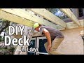 How to Build a deck- DIY Style -in 3 days Step by step Beginners guide How to Build a deck- DIY Style -in 3 days Step by step Beginners guide
