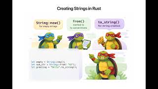 Mastering Rust Strings: A Comprehensive Guide
