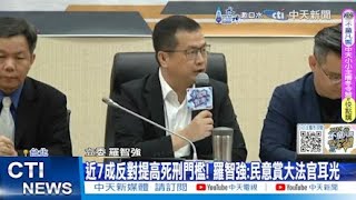 【每日必看】廢死.大法官人事兩民調 綠支持者皆過半不認同｜近7成反對提高死刑門檻! 羅智強:民意賞大法官耳光 20241029