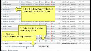 How to Optimize a WordPress Database with phpMyAdmin