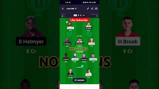 NOS vs LNS Dream11Prediction Today Match|NOS vs LNS Dream 11 Team Today|NOS vs LNS The Hundred Men's