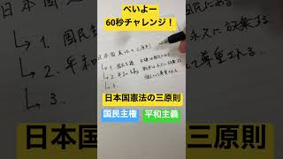 日本国憲法の三原則について