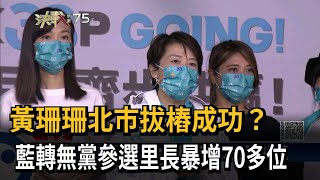 黃珊珊北市拔樁成功？　藍轉無黨參選里長暴增70多位－民視新聞