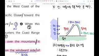 [내신] 고2_21년 11월_33번