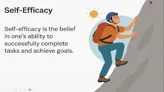 Self-Concept, Self-Esteem & Self-Efficacy Explained in 5 Minutes | Psychology of Identity