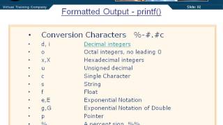 08 04 Formatted Output Printf PT2 | C Tutorial