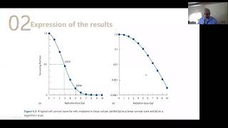 MUHC Medical Grand Rounds 5/30/2023