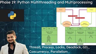 Tutorial 19: Python Multithreading, Multiprocessing for beginner