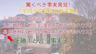 58.超高断熱住宅と、高断熱住宅と、無断熱材住宅の温度比較結果をお伝えします。