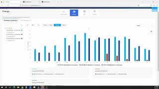 Growatt 3 year follow up and Solar Assistant initial impression