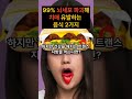 99% 뇌세포 파괴해 치매 유발하는 음식2가지 shorts 치매예방