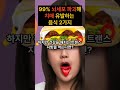 99% 뇌세포 파괴해 치매 유발하는 음식2가지 shorts 치매예방