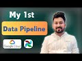 Airflow Pipeline: GCS to BigQuery | Cloud Composer DAG Tutorial