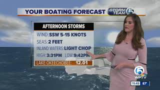 Thursday Afternoon Forecast