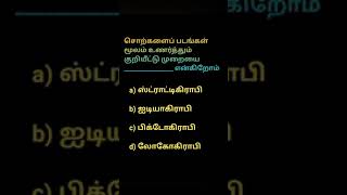 சொற்களைப் படங்கள் மூலம் உணர்த்தும் குறியீட்டு முறை  // பொது அறிவு