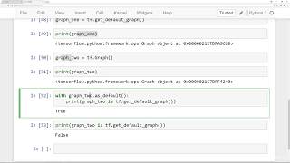 TensorFlow Graphs Implementation || Deep Learning ||
