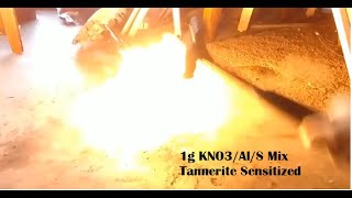 AN/Al/S Primary explosive, H4NO3/Al/S, sensitive Tannerite target mix.