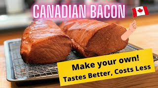 Make Your Own Canadian Bacon and Save 💲💲 - Keto Friendly - Low Carb - No Sugar