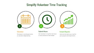 How it Works: Track it Forward Volunteer Time Tracking Software