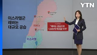 이스라엘, 헤즈볼라 '폭격'...지상전 초읽기? [앵커리포트] / YTN