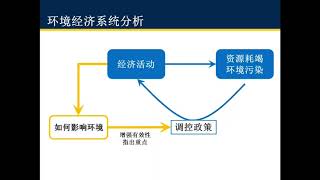 【CESPN】【网络讲座】环境经济系统分析与决策支持