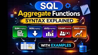 SQL Aggregate Functions Syntax Explained | SUM, MIN, MAX, COUNT, AVG with Examples