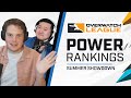 SUMMER SHOWDOWN IS COMING 🔥 | Power Rankings