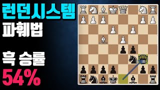 [최신이론] 런던시스템 파훼법, 흑승률 54% | 체스 교훈적인경기