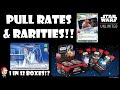 Star Wars Unlimited Pull Rates & Rarities Revealed! New Types of Cards!? HUGE Update!