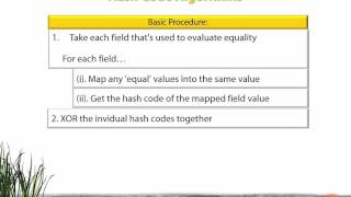 09 113 Putting the Hash Code Algorithm Together
