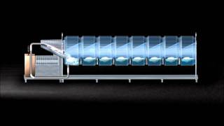 How does PulseFlow® Technology Work?