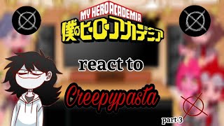 Bnha react to creepypasta characters/part-3.