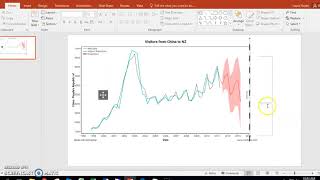 Robustness Test