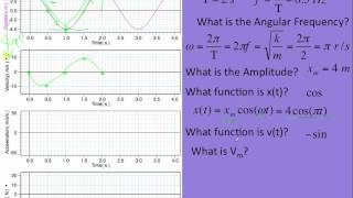 SHMKinematics.mov
