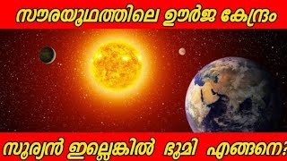 സൂര്യൻ ഇല്ലെങ്കിൽ  ഭൂമി എങ്ങനെ..? Live without sun is possible ?  Episode 22