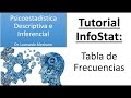 Tabla de Frecuencia.Tutorial Infostat