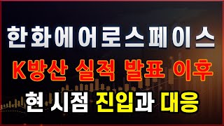 [한화에어로스페이스] K 방산주 테마 대장, 영상 필수시청!