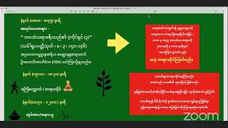 နံနက် (၂၁၄) - ဘဝသံသရာခရီးသည်၏ ပဲ့ကိုင်ရှင် (၃)